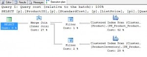 Query plan with FILTER operator