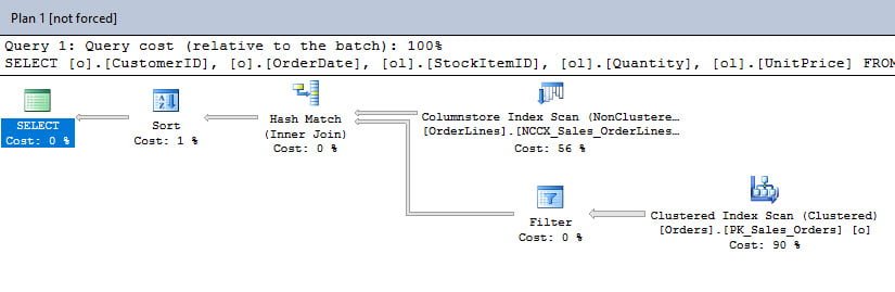 Plan 2 for query_id 1 - Erin Stellato