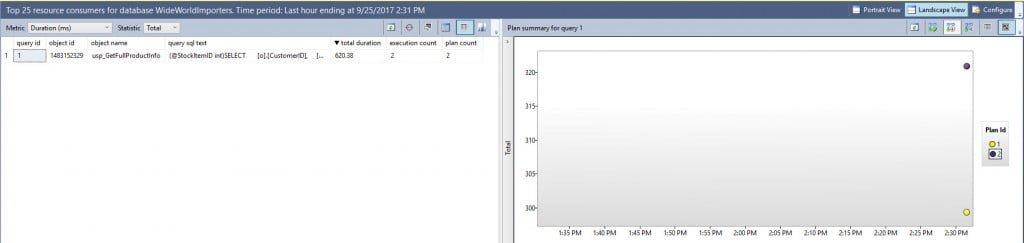 Initial query execution, two plans