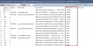 Queries with high execution count in Query Store