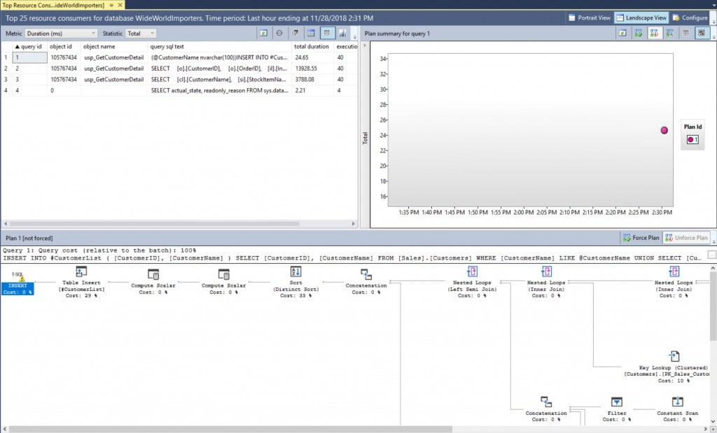 Top Resource Consuming Queries