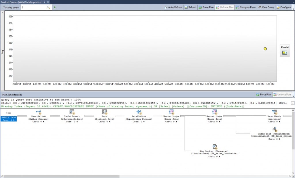 Tracked Queries Report for query_id 2