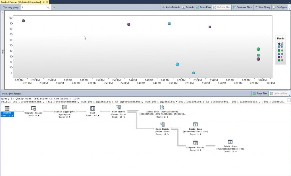 Tracked Queries Report for query_id 3