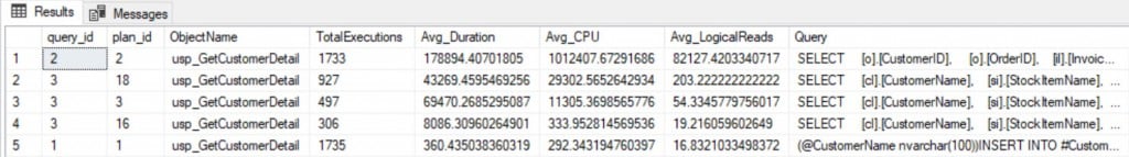 Averaged runtime statistics by query for usp_GetCustomerDetail