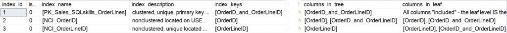 Unique nonclustered index for SQLskills_OrderLines