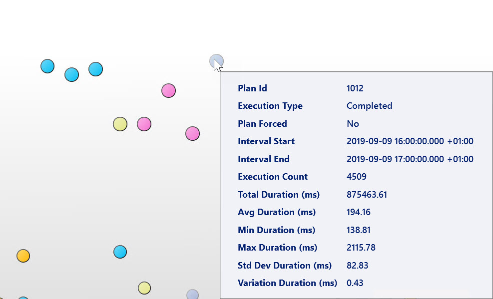 Query performance details for a highlighted plan