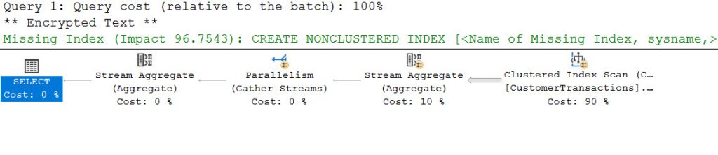 Plan for query_id 2