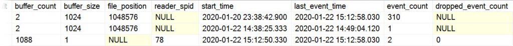 sys.traces output, part II