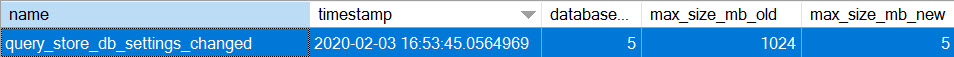 Extended Events output after Query Store MAX_STORAGE_SIZE changed to 5MB via TSQL