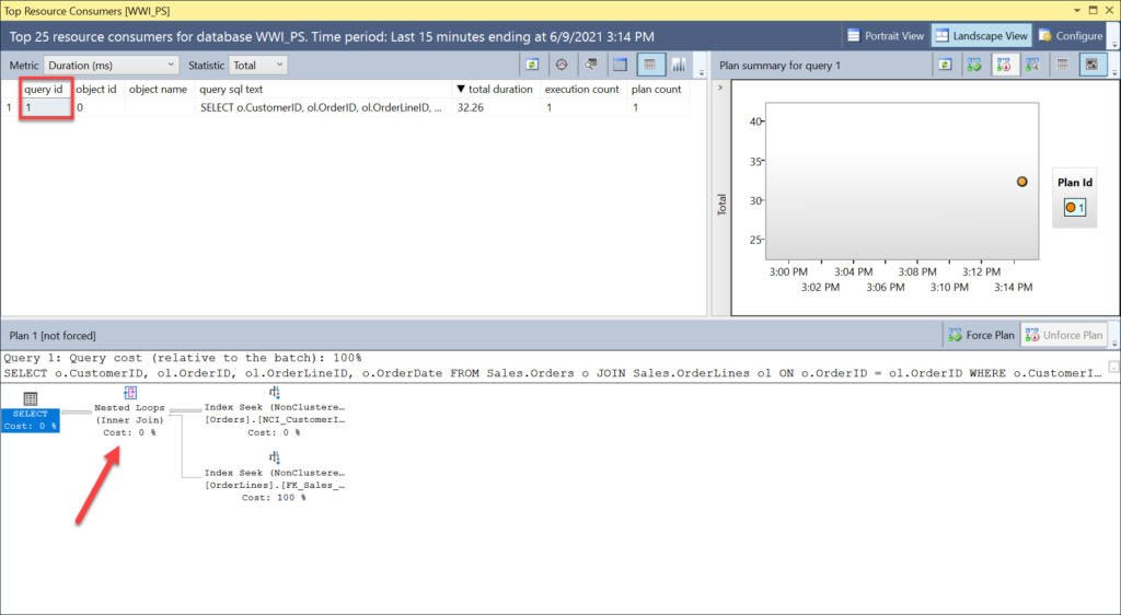 query_id 1 and its plan, which uses a nested loop