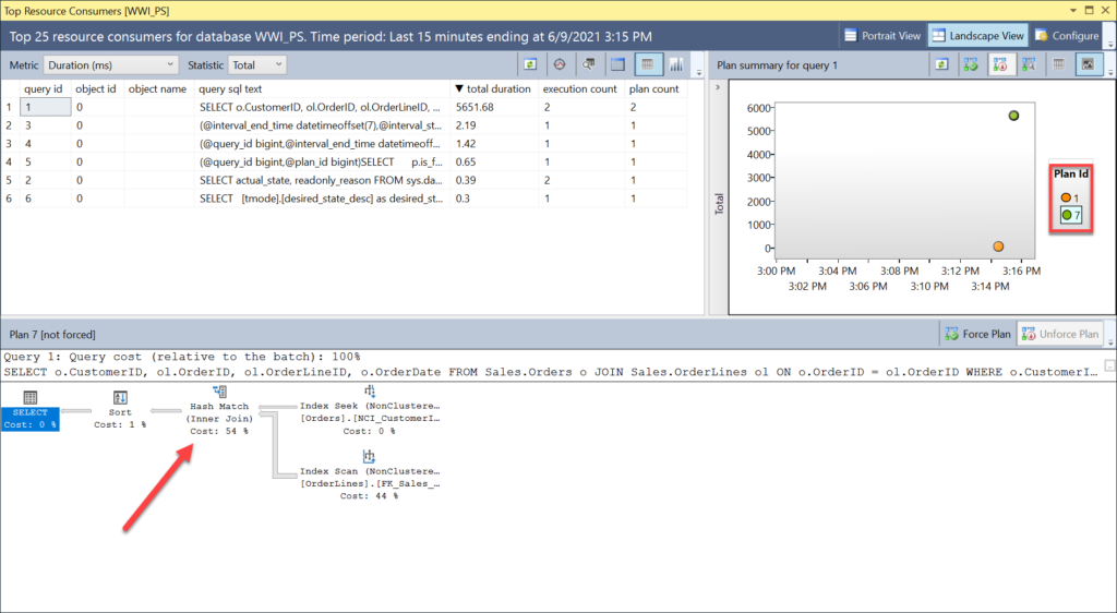 query_id 1 and its new plan, after the HASH JOIN hint is applied