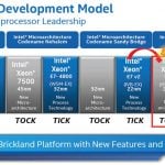 Intel Xeon E7 v3 Product Family Released