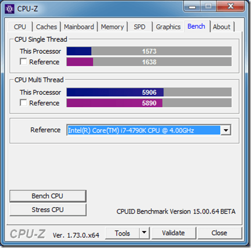 Cpu Charts 2014