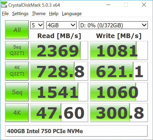 crystal disk mark info