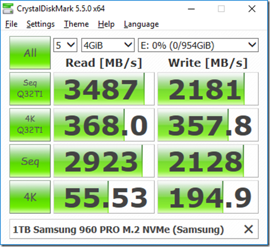 Initial CrystalDiskMark Results for Intel Optane 900p - Glenn Berry