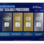 Why You Shouldn’t Use an Intel Xeon Silver Processor for SQL Server