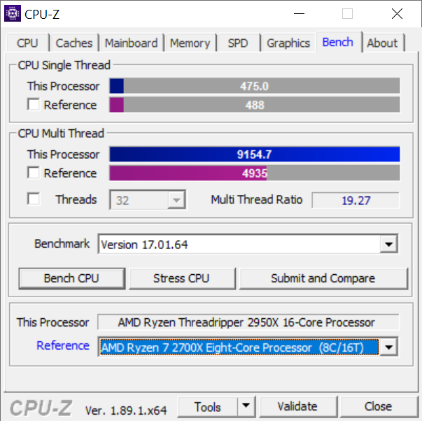 Cpu Charts 2014