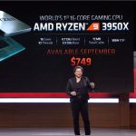 Glenn’s Technical Insights For October 23, 2019