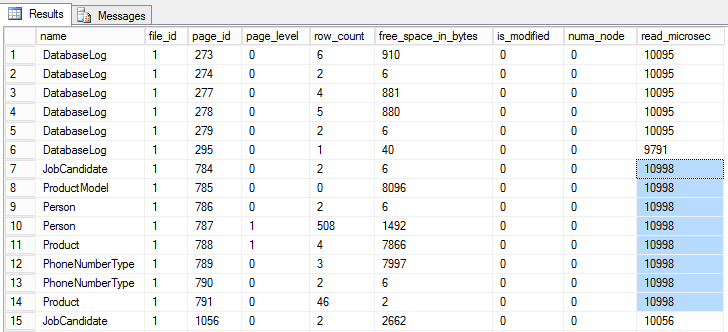 All pages read in buffer_descriptors