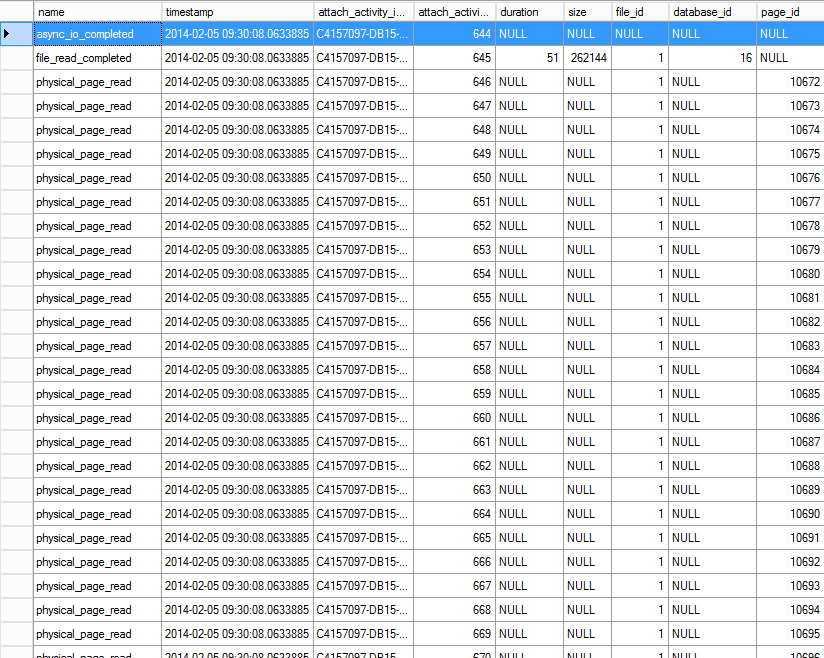 256KB read-ahead read