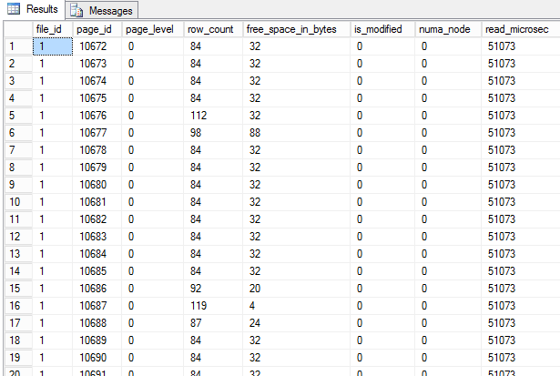 All pages have the same read_microsec value