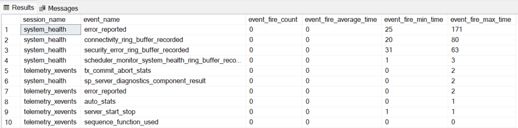 Output of default extended events performance metrics without Trace Flag 9708.